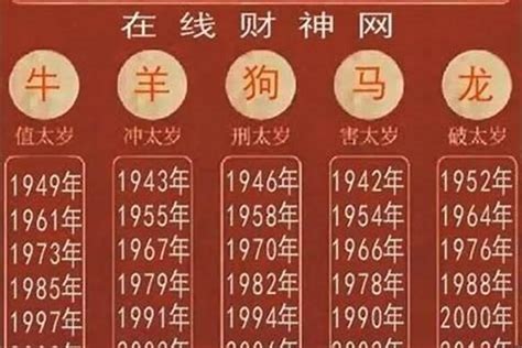 1963年是什么年|1963是什么年